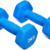 Neoprene Dumbbells Weights Turquoise (Set of 2) 2 x 2kg
