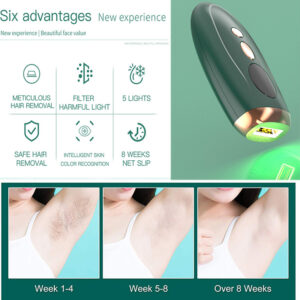 Alternative view of Full-Body Pain-Free Strong Pulse Light Hair Removal Device for Face and Body, Home Use Photon Skin Rejuvenation IPO